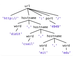 image-20251020021420751