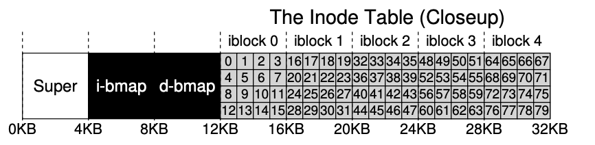 image-20260305145241673
