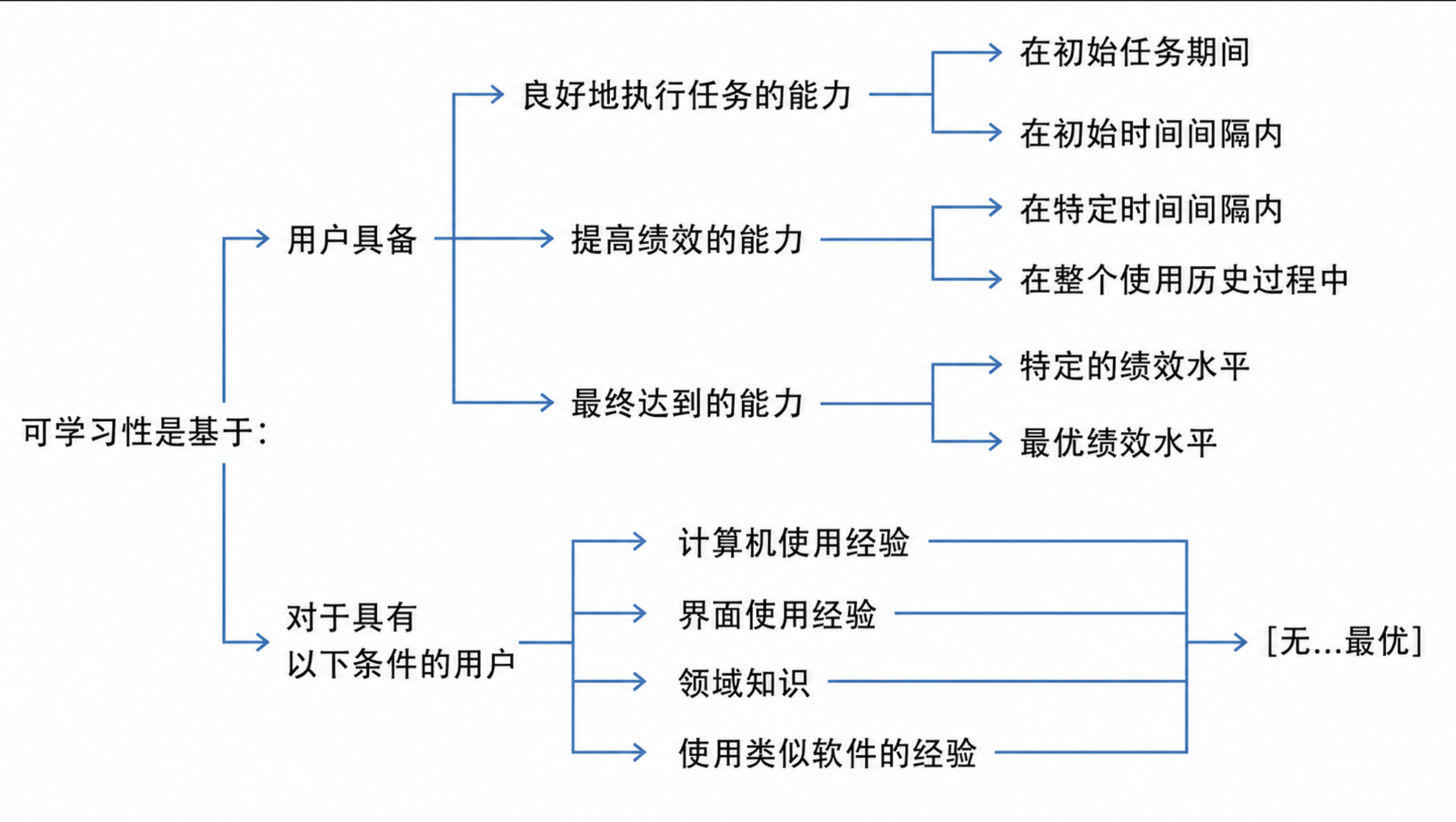 image-20260511223016951