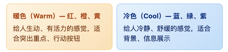 暖色与冷色的色温对比示例一