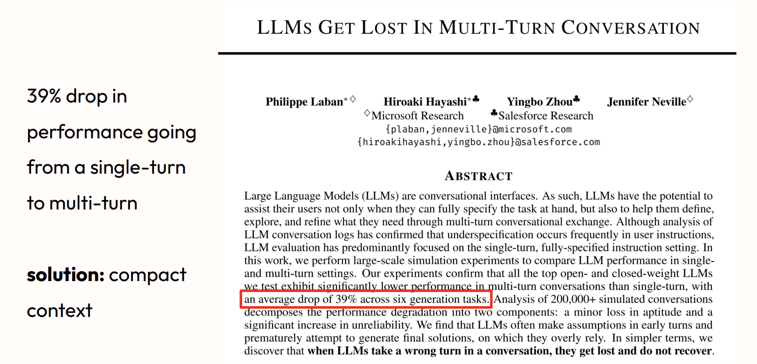 39% drop in performance going from a single-turn to multi-turn